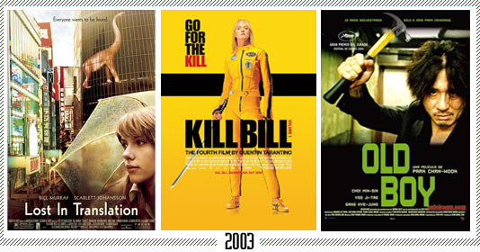 2003 - “Lost in Translation” – “Kill Bill” – “Oldboy”