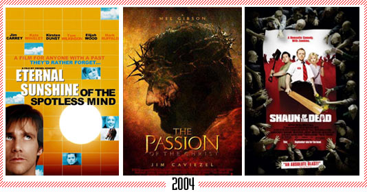 2004 - “Eternal Sunshine of the Spotless Mind” - “Passion of the Christ” - “Shaun of the Dead”