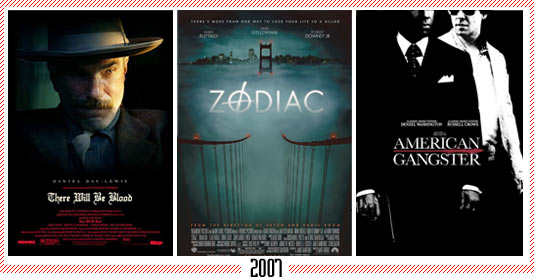 2007 - “There Will Be Blood” – “Zodiac” – “American Gangster”