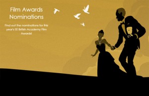Списък с номинираните за наградите BAFTA 2016
